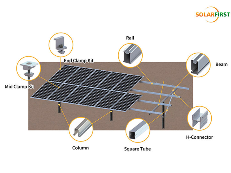 Support solaire au sol
