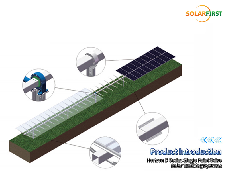 Systèmes de pointage solaire