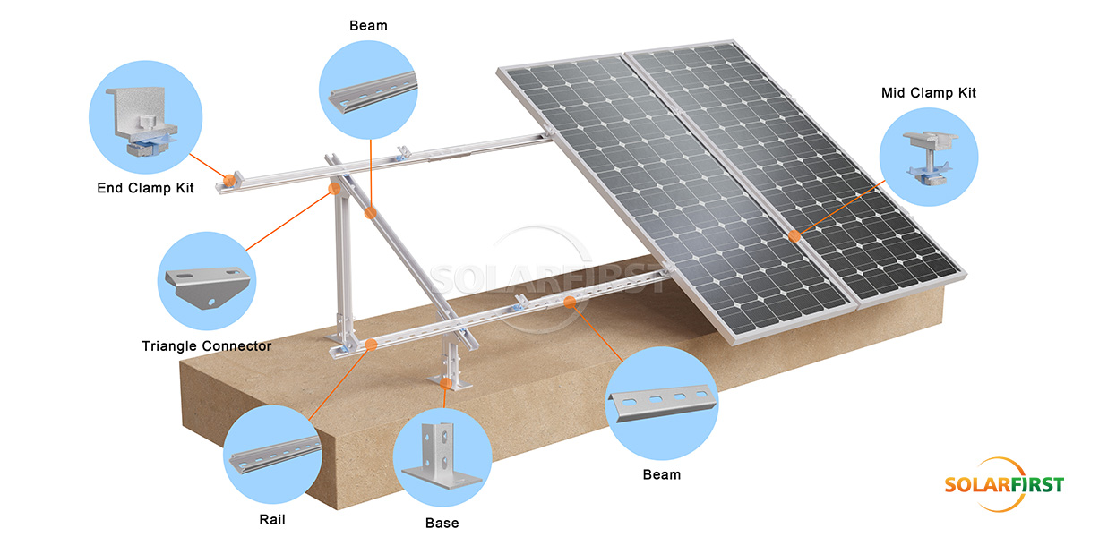 #C-Shaped Steel Solar Support